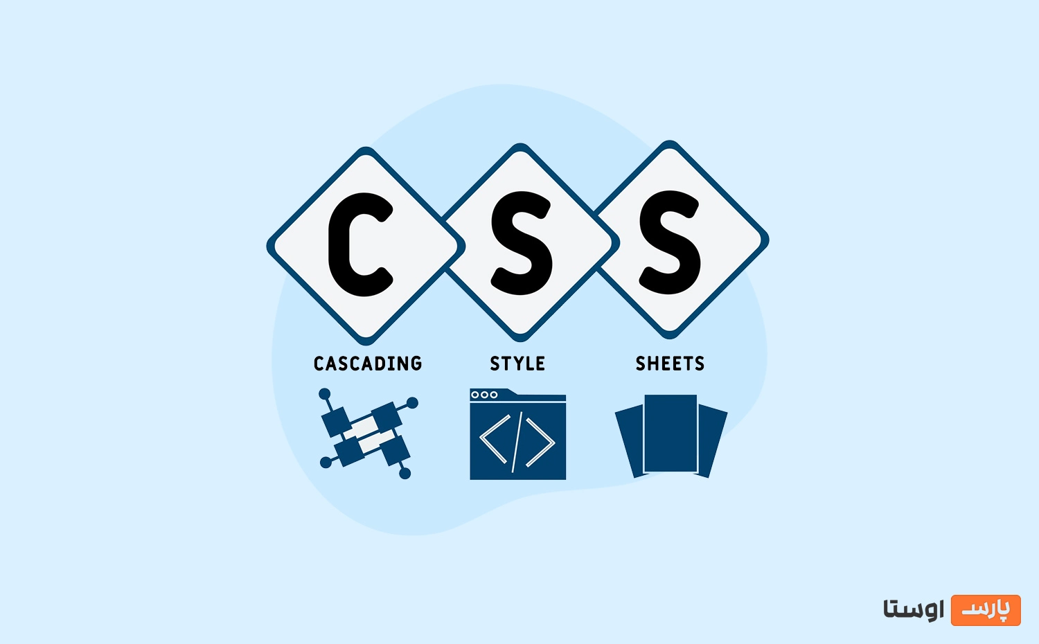 CSS چیست؟ - مقالات دیجیتال مارکتینگ پارس اوستا