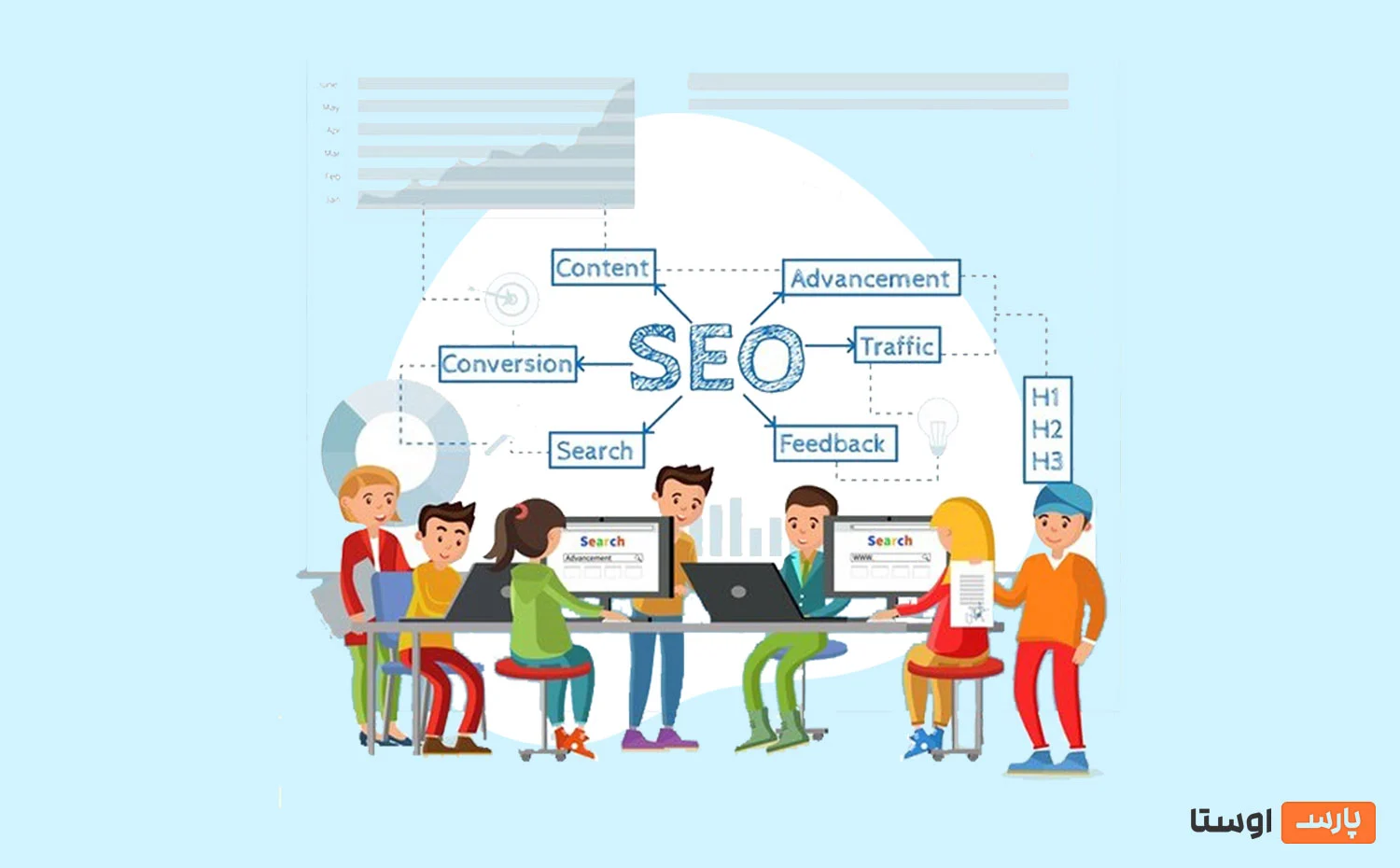 راهکارهای سئویی برای کسب و کارهای شیرازی