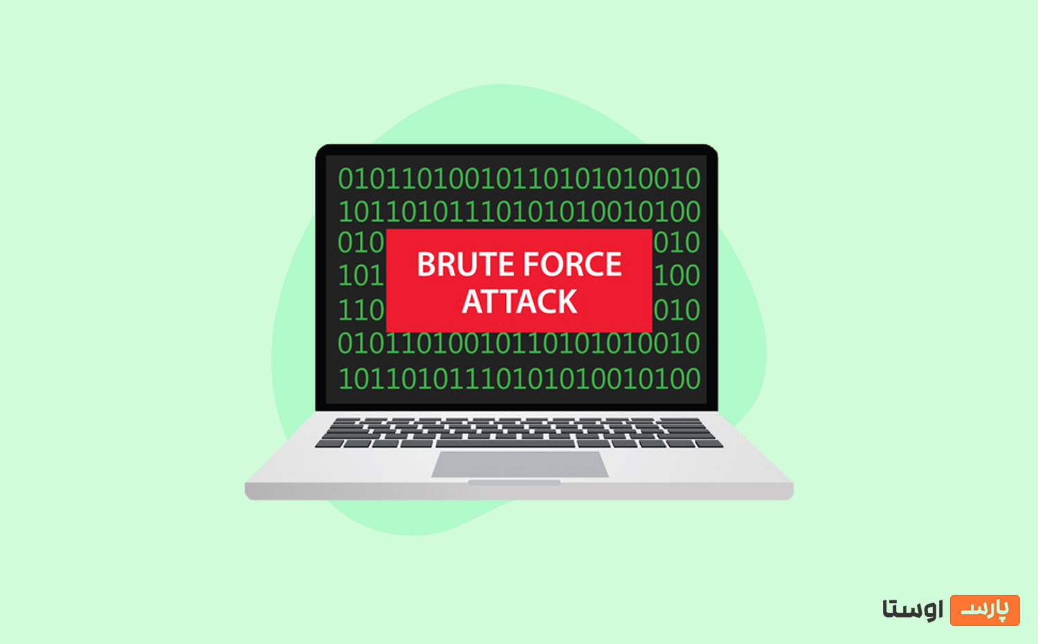 حمله Brute Force چیست