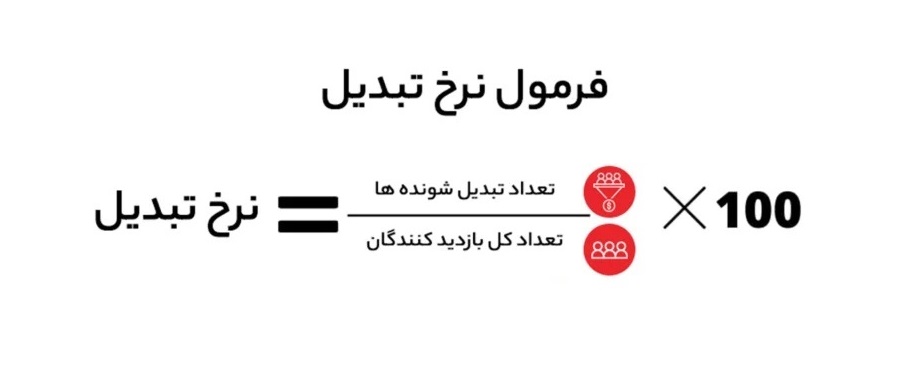 فرمول محاسبه نرخ تبدیل