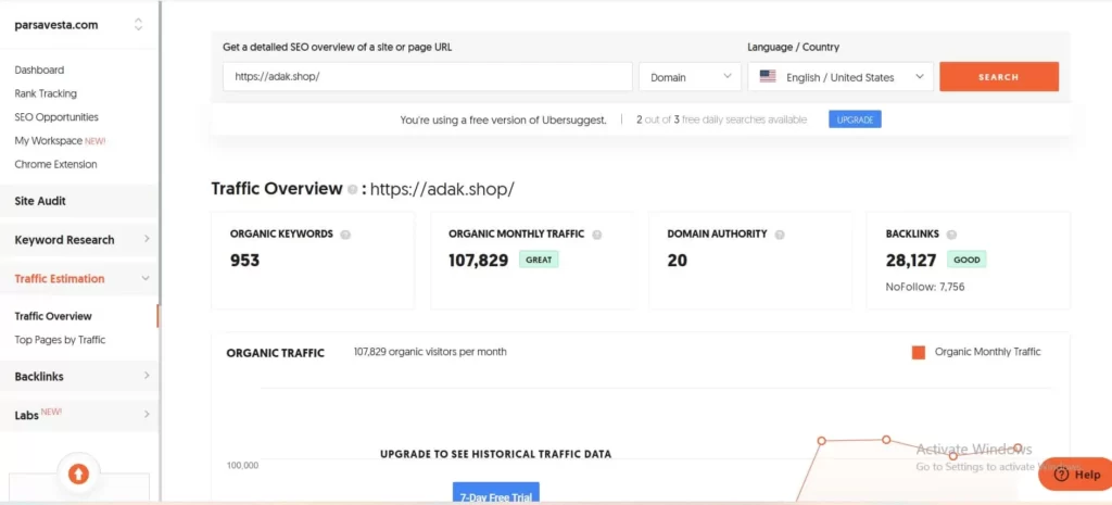Traffic Overview