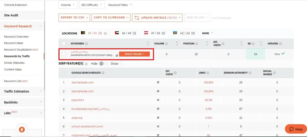 معرفی رقیب توسط UberSuggest