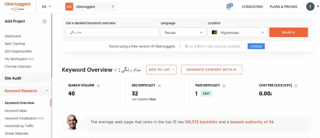 توضیحات کلمه کلیدی
