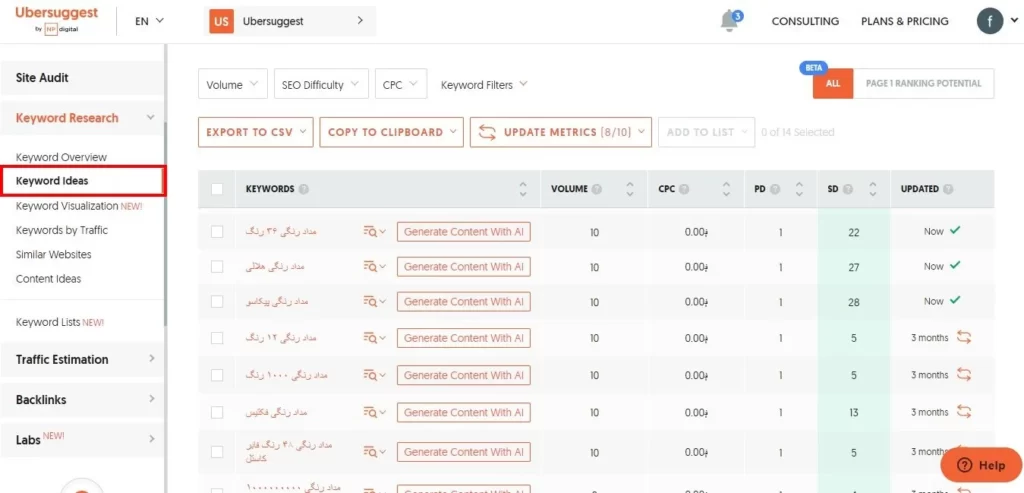 Keyword Ideas