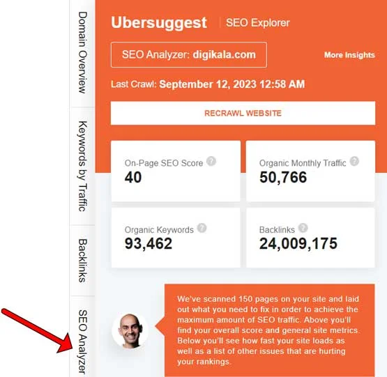 اکستنشن کروم Ubersuggest