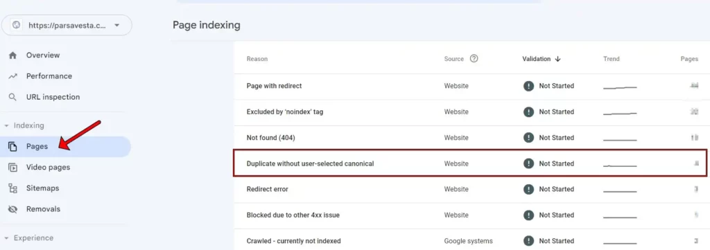 گزارش ‘Duplicate without user-selected canonical’ در گوگل سرچ کنسول