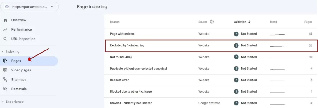 گزارش ‘Excluded by ‘noindex’ tag’ در گوگل سرچ کنسول