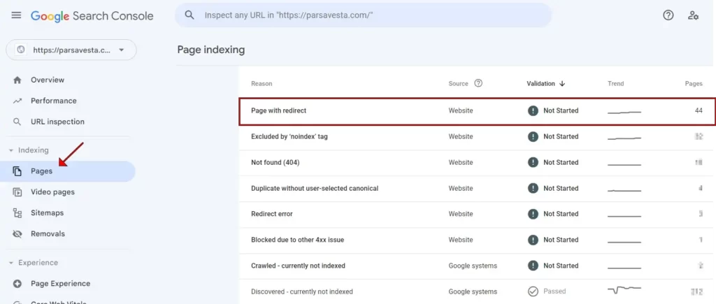 گزارش ‘Page with redirect’ در سرچ کنسول
