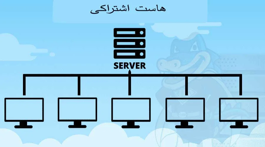 هاست اشتراکی