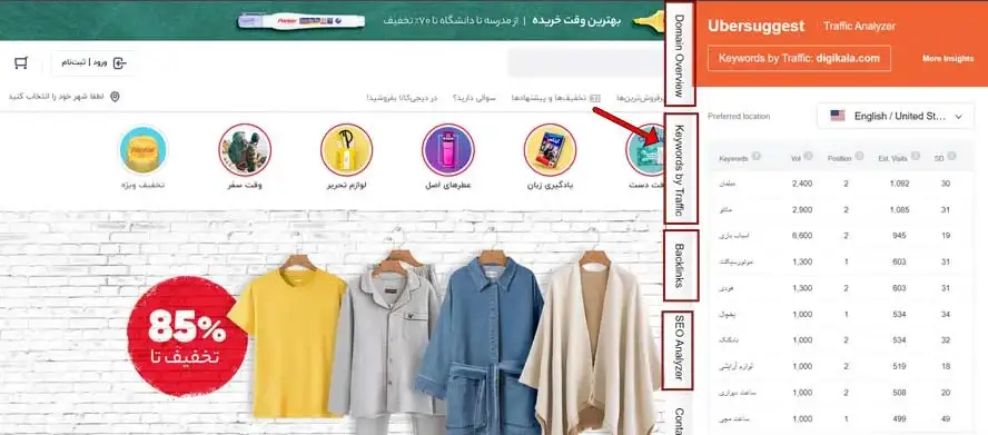 اکستنشن کروم Ubersuggest نصب کنید
