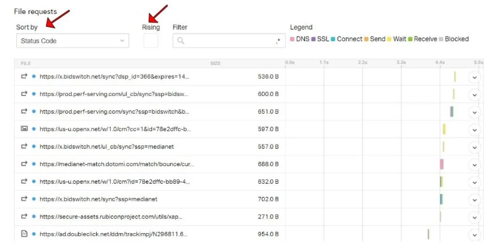 بخش «File requests»