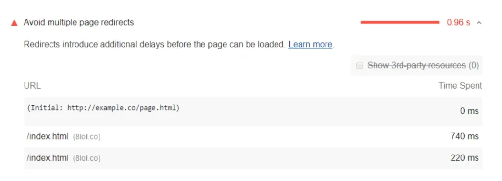 خطای Avoid multiple page redirects در جی تی متریکس