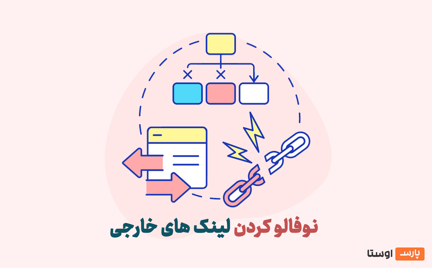 آموزش نوفالو کردن لینک در وردپرس