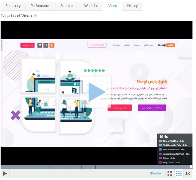 ویدئو در gtmetrix