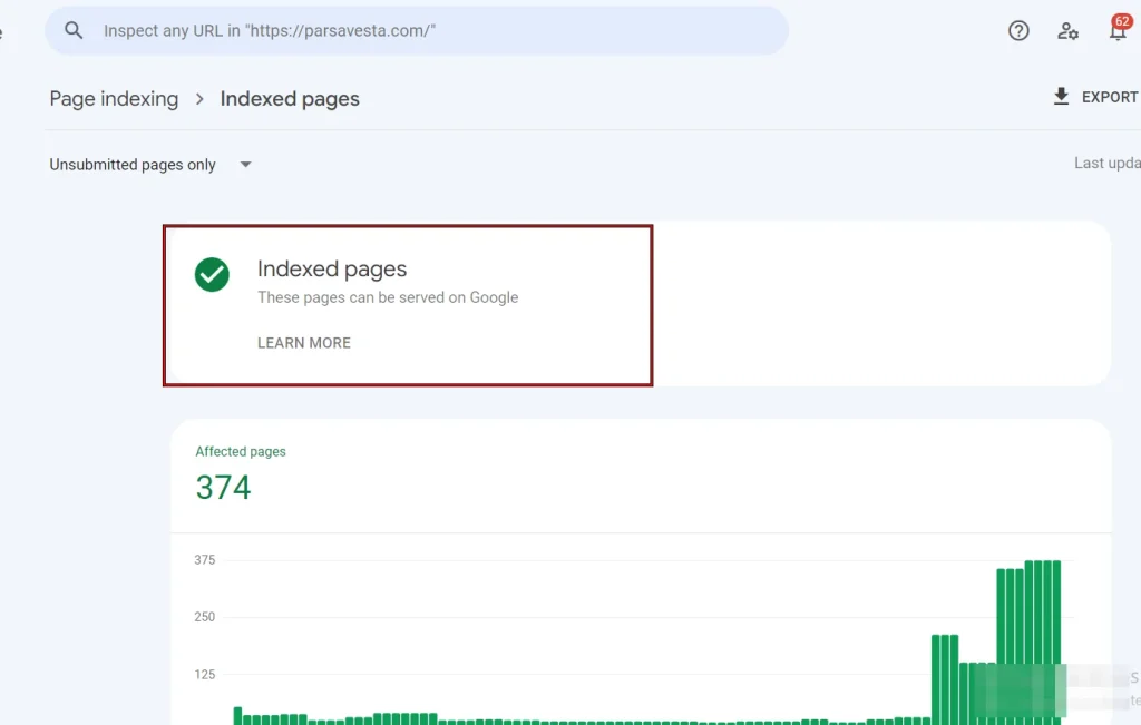 indexed pages در گوگل سرچ کنسول