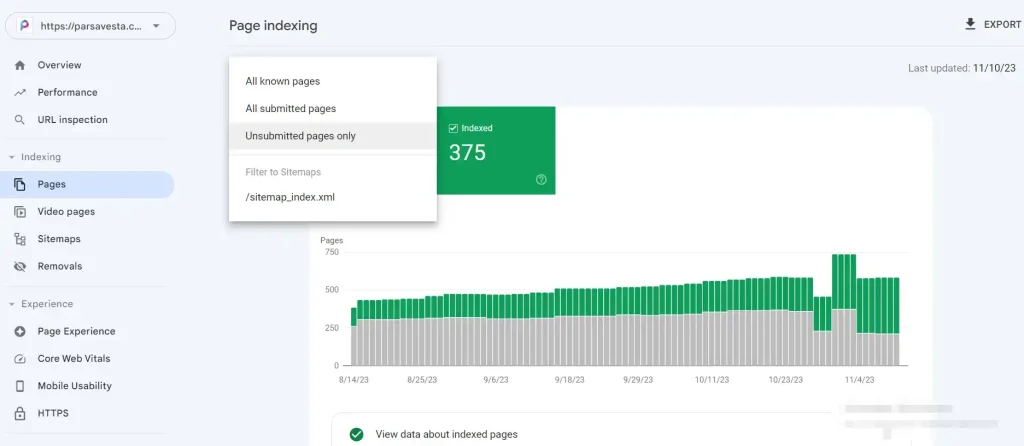 خطای Indexed, Not Submitted in Sitemap چیست؟