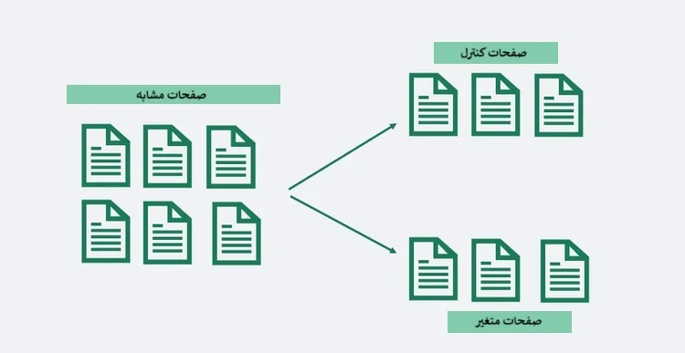 تست A/B در سئو چیست؟