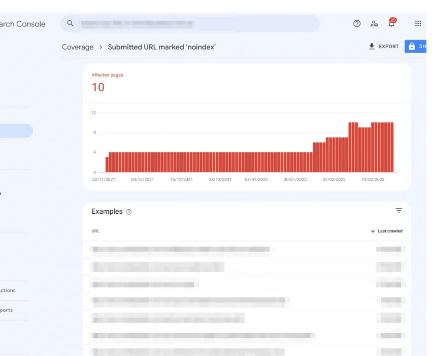 رفع خطای Submitted URL marked noindex در گوگل سرچ کنسول