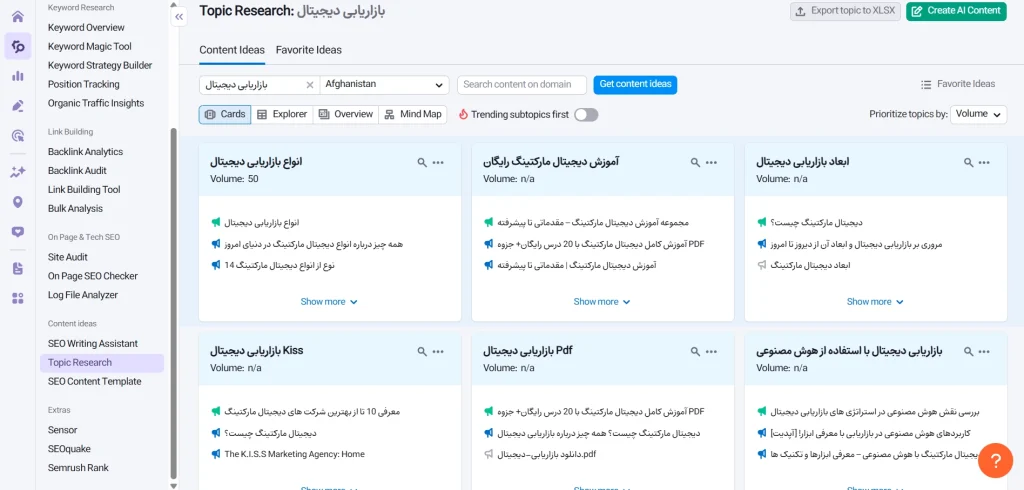 آموزش کامل ابزار Topic Research در SEMrush